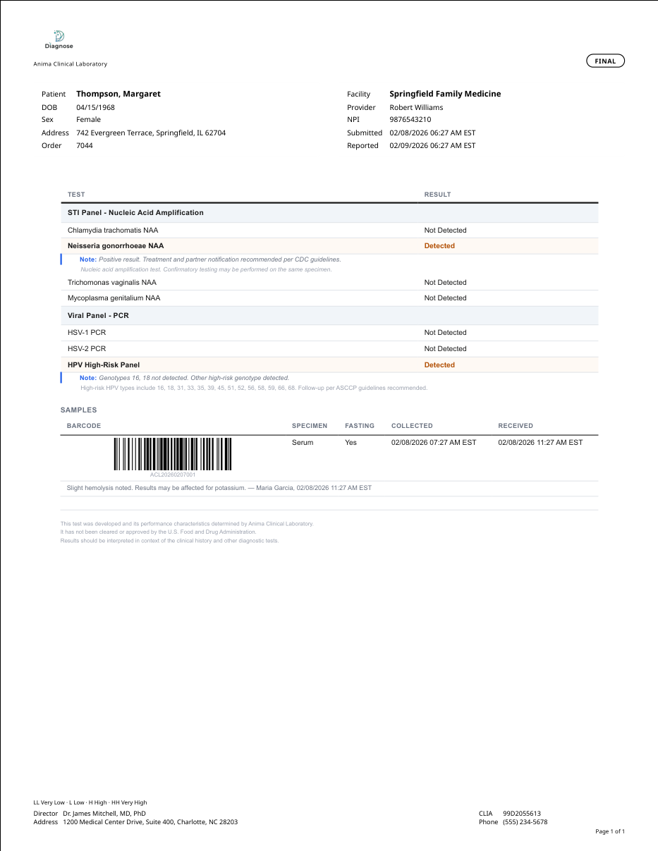 Molecular patient report