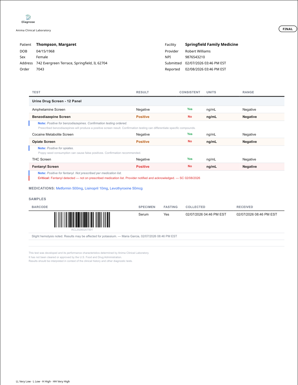 Toxicology patient report